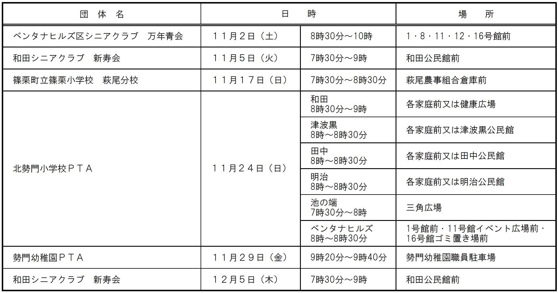 令和6年11月リサイクル予定表