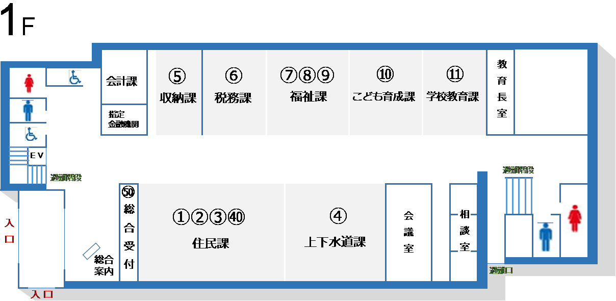 庁舎1階案内図